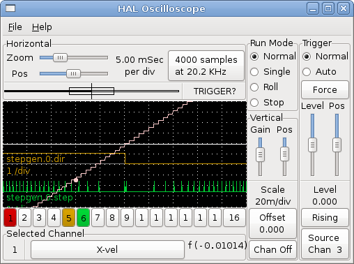 HAL Oscilloscope 스텝 펄스 파형
